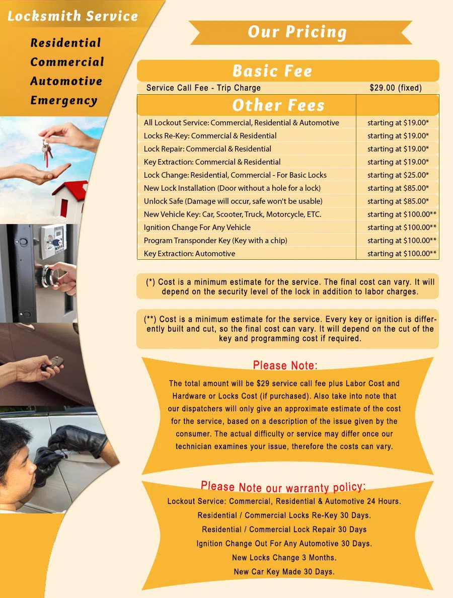 Locksmith Key Store Circle Pines, MN 763-250-1821